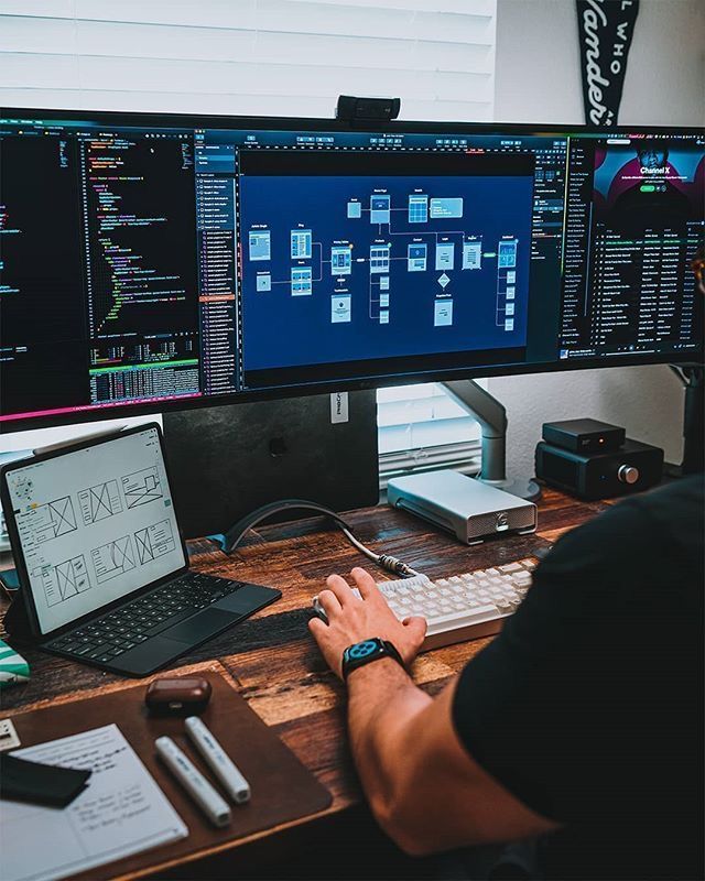 Отчёты об успеваемости